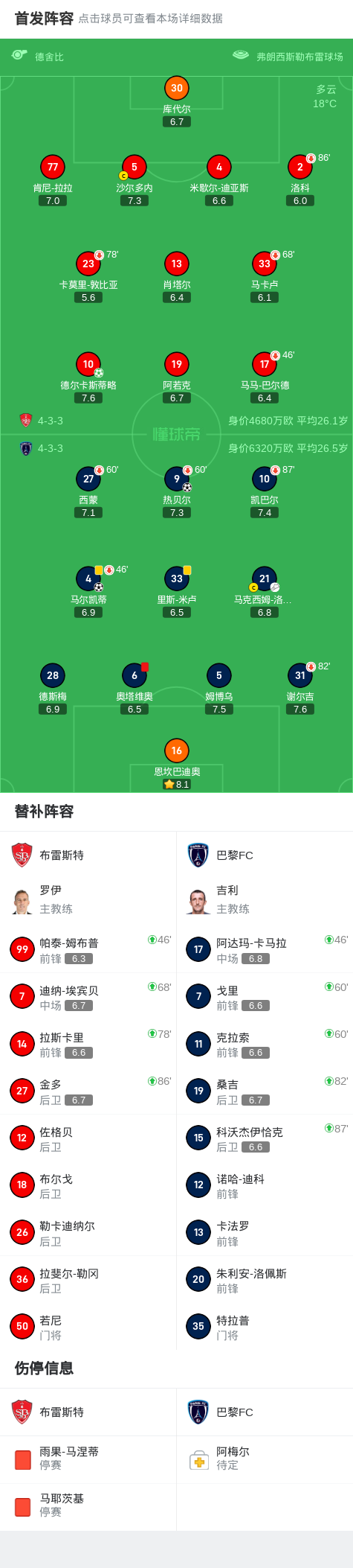 打入一球, 热贝尔打入 打入一球, 热贝尔打入