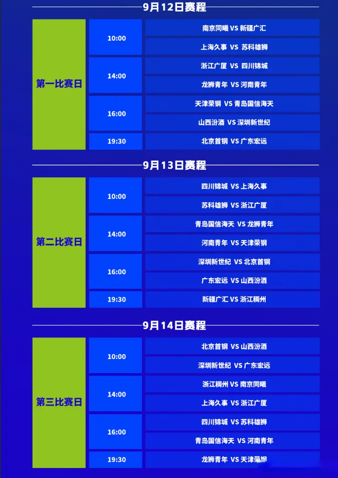 进入CBA, 被禁赛 进入CBA, 被禁赛